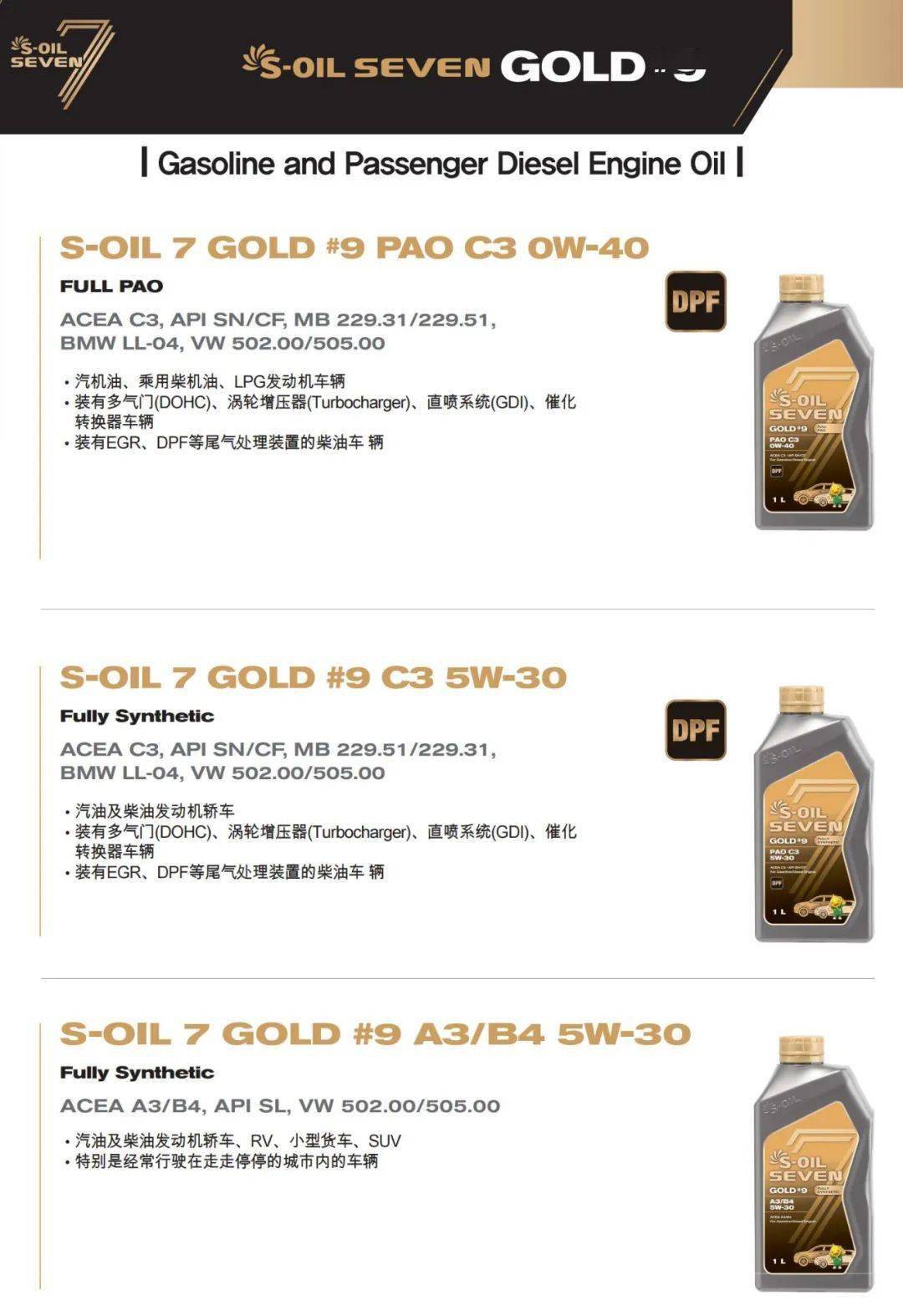 埃斯澳伊股份有限公司:s-oil 7牌润滑油 合成润滑油的先驱者