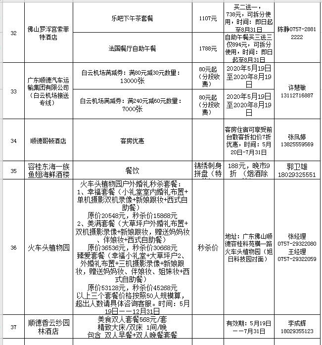 美食券房券景区门票免费送今天上午11点继续派福利啦