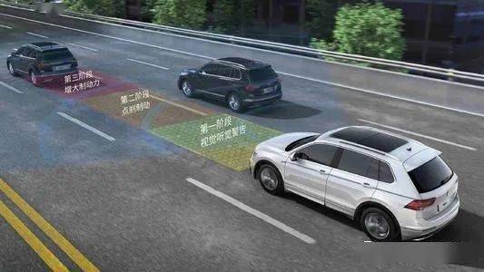 小贴士你会防御性驾驶吗