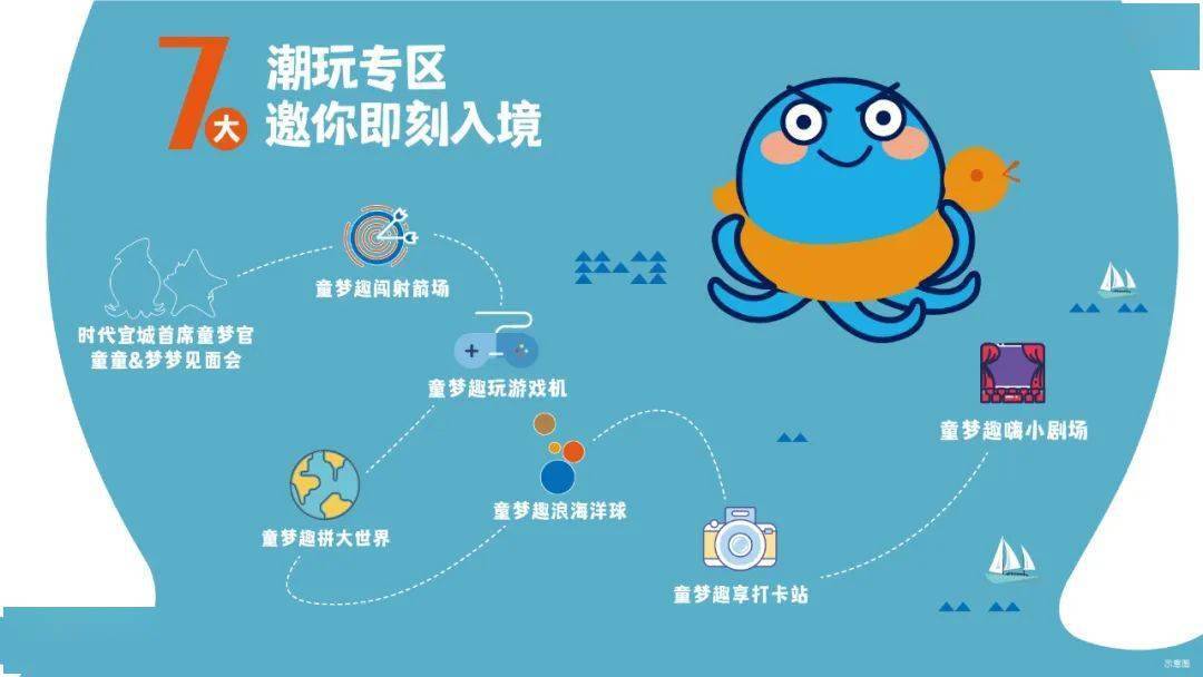 2020年6月6日,融创时代宜城童梦嘉年华暨安庆首座成长系童梦示范区