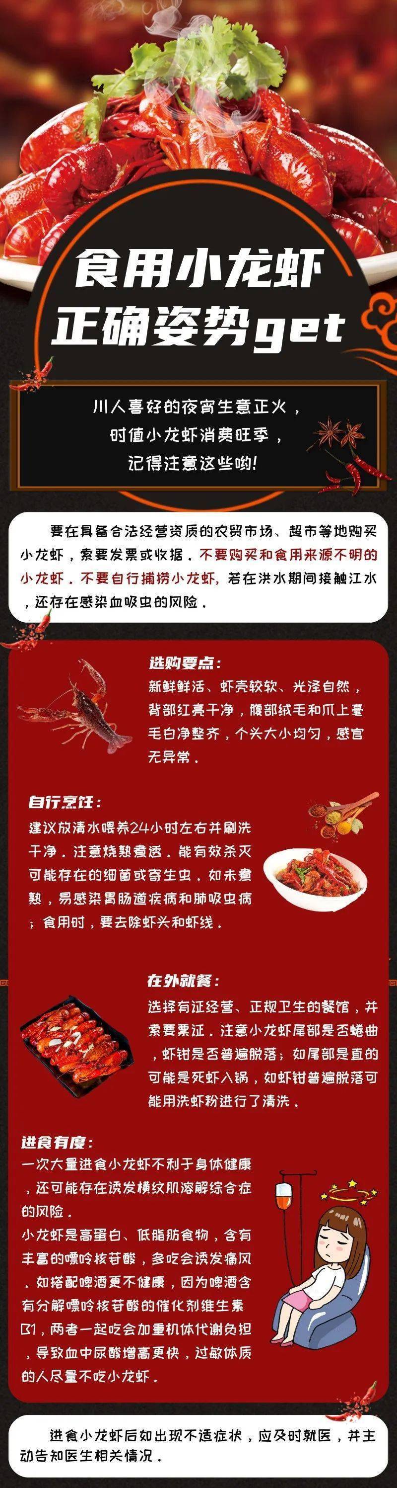 科普小课堂 解锁小龙虾的正确吃法