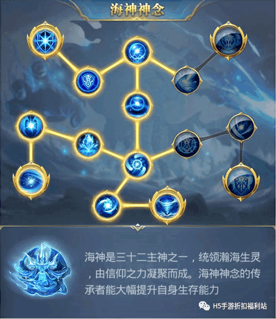 斗罗大陆s神念怎么加点?