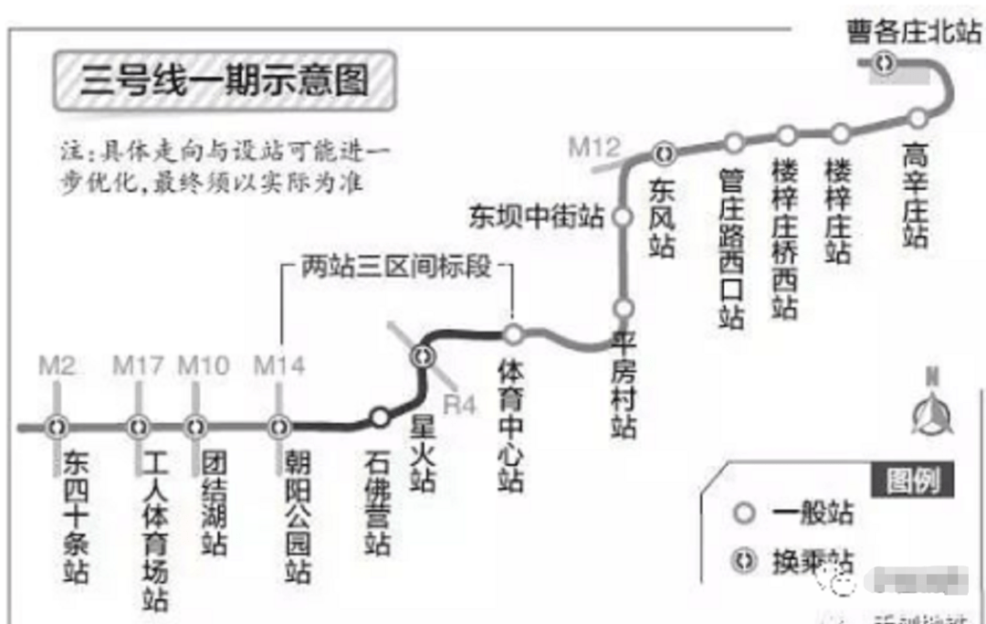 密云至北京段高铁即将通车!星火站主体结构封顶!超燃视频曝光!