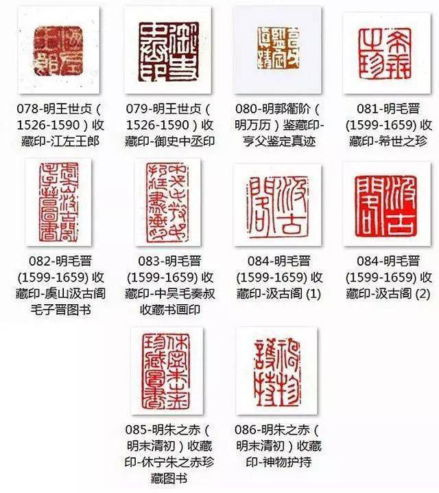 历代名人鉴藏印