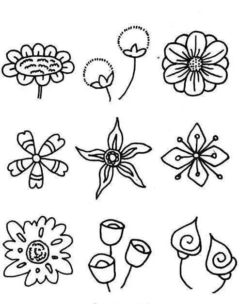 花朵的变形简化笔图片