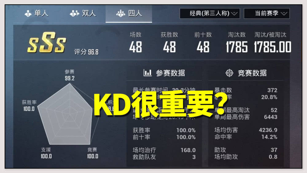 和平精英:kd重要还是吃鸡重要?小姐姐回答kd是啥?值得思考