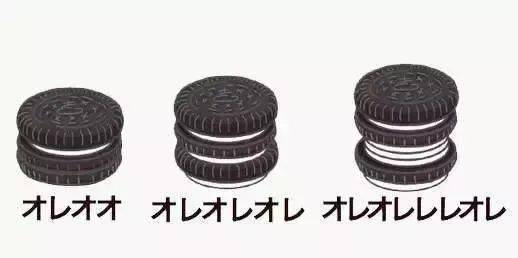 这些生成器,让我获得了比摆摊更多的快乐!_奥利奥生