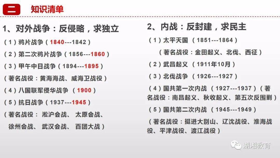 优质投稿中国近代战争史专题复习