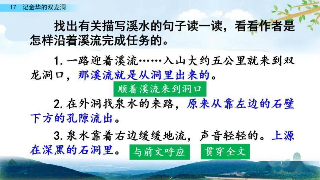 部编版四年级语文下册第17课《记金华的双龙洞》知识点+图文详解