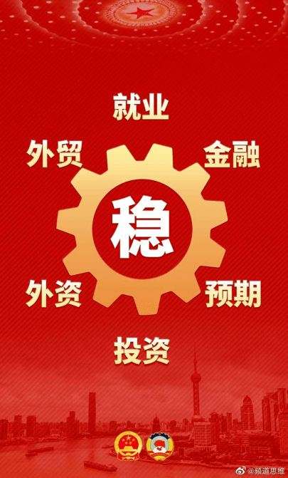 扎实做好"六稳"工作,全面落实"六保"任务,确保完成