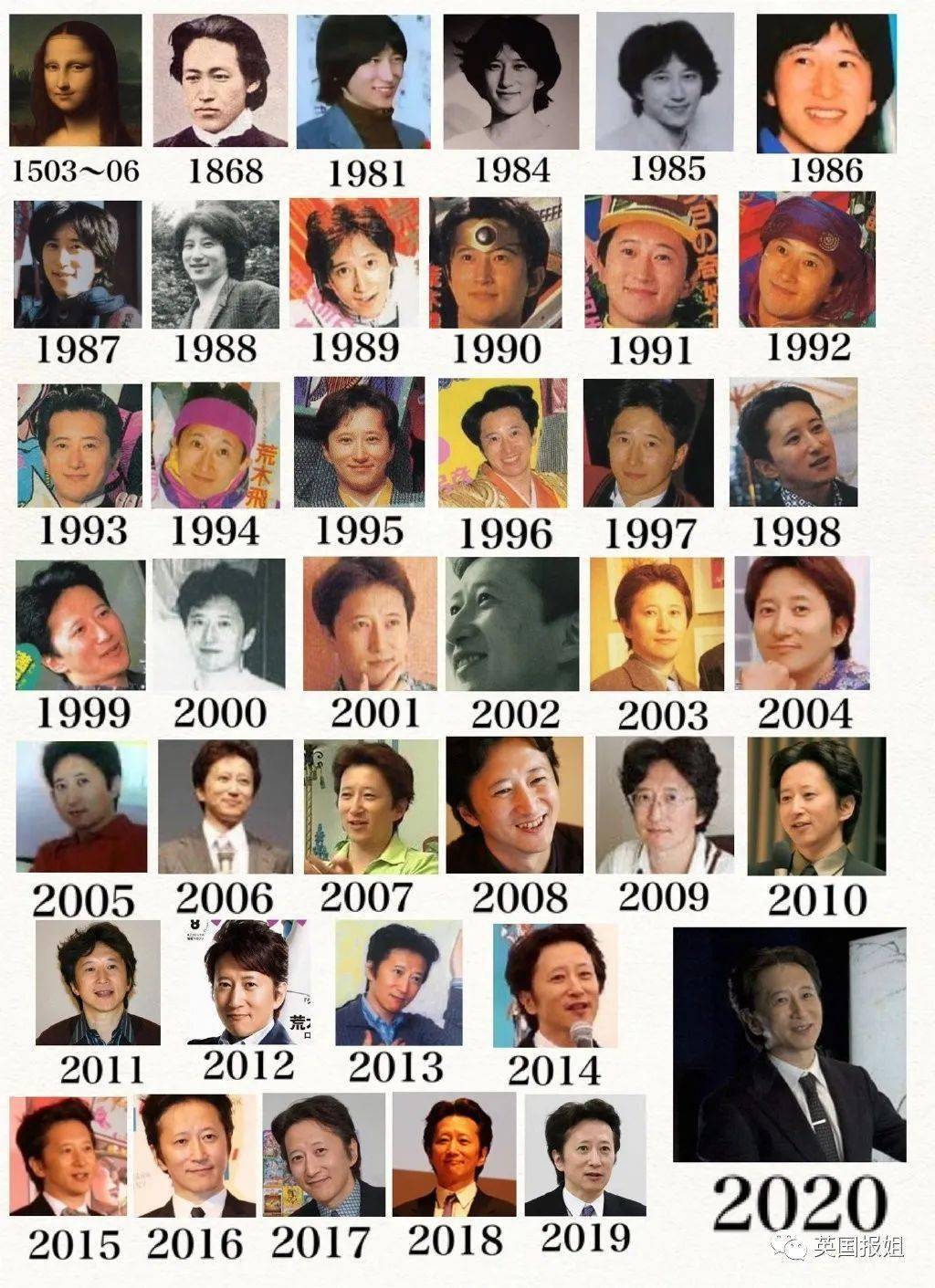 这些不老少年真的能把粉丝逼疯_荒木飞吕彦