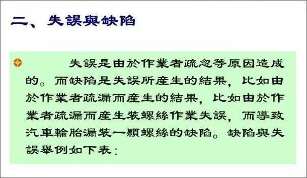标杆学习防呆防错就是这样经典有效