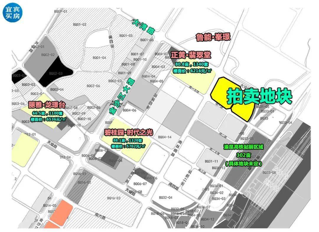 8970元㎡起拍宜賓南部新區即將拍地又來1400多套房子