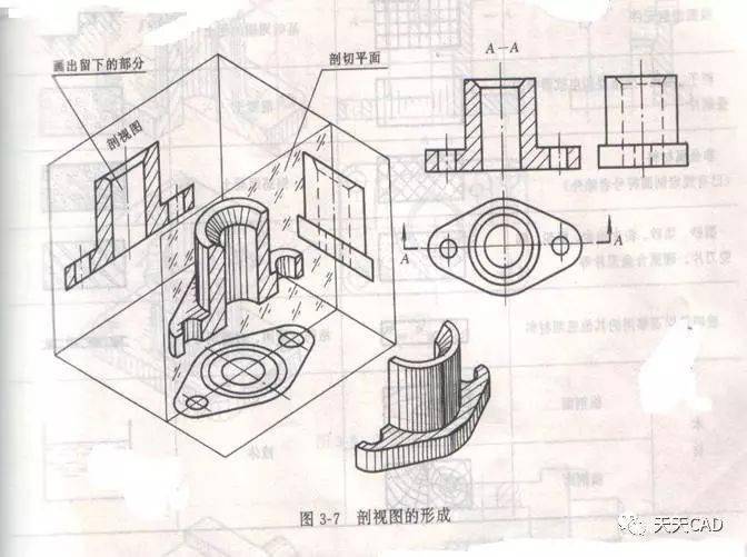 如何识读机械技术图纸机械识图基础