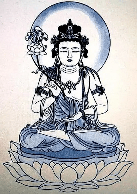 十大菩萨名号的含义