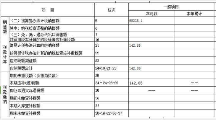 支付給勞務派遣員工工資,福利和為其辦理社會保險及住房公積金借:主營