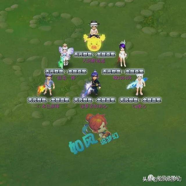 梦幻西游:二狗聊最强指挥:1皇1哥1司机,涛哥2件无级别卖200多万