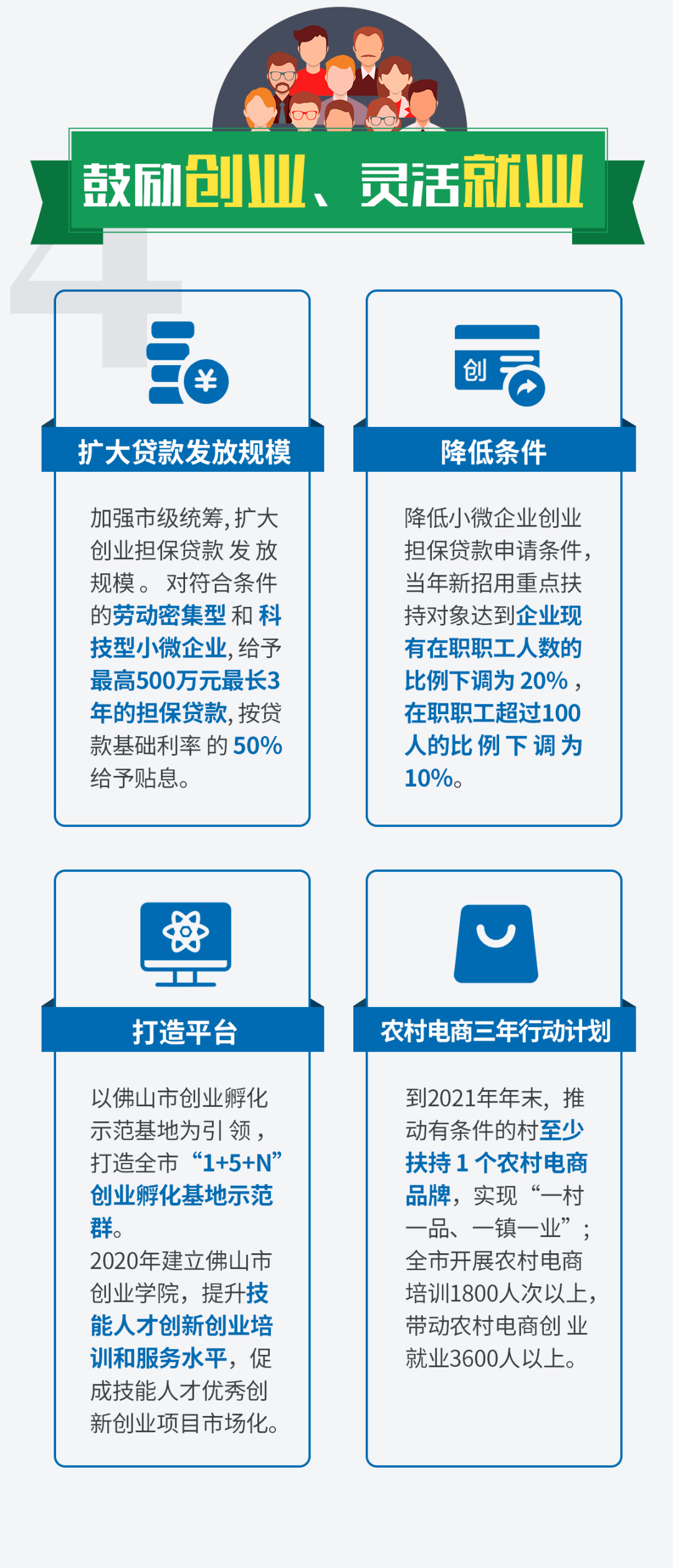 五大方面发力稳就业一图读懂佛山20版稳定和促进就业若干政策措施