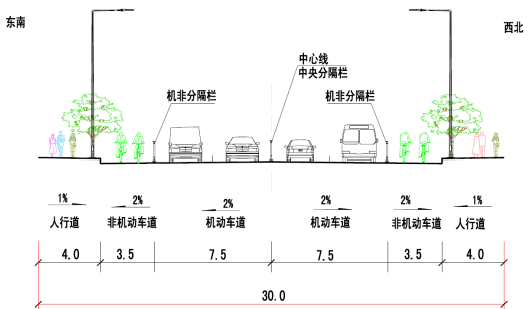 效果图出炉双向四车道蓉江新区将新建这些道路