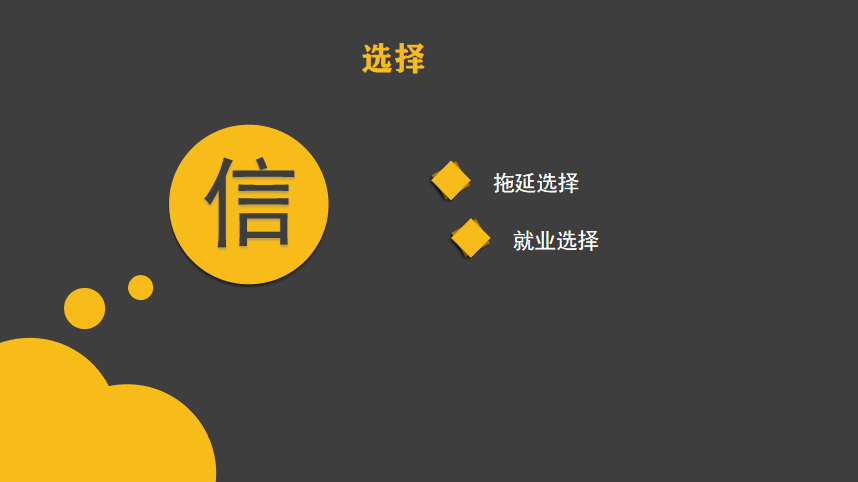 【就业指导】微课:三招击破少数民族学生就业选择(主讲人:马琳)