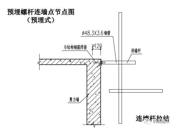 7,剪力墙处连墙件构造(方法二)