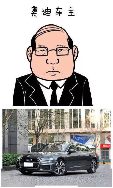 各个汽车品牌的车主画像看说的对不