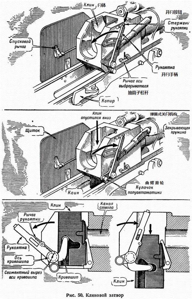 炮闩结构图图片