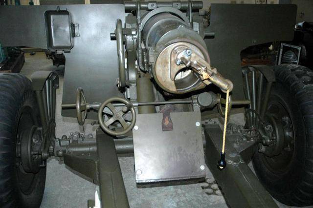 炮闩,火炮上最让小朋友好奇的装置