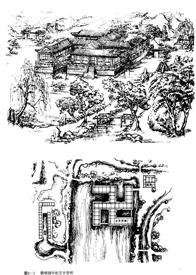 园林景观设计｜中国园林建筑图集-廊·榭·舫_廊子