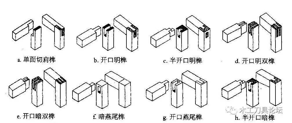 学起来家具木工知识榫卯结合加工的技术要求