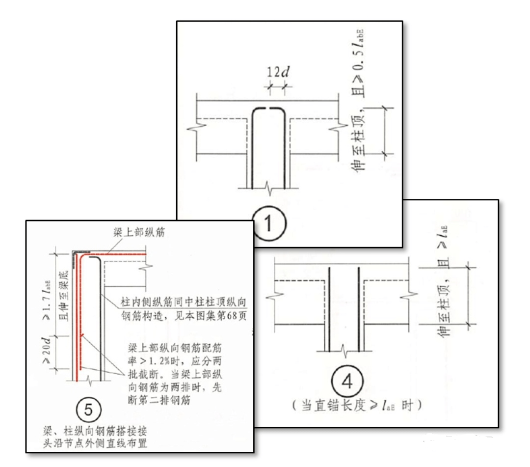 详解基础,柱,墙,梁,板钢筋施工常见问题点!