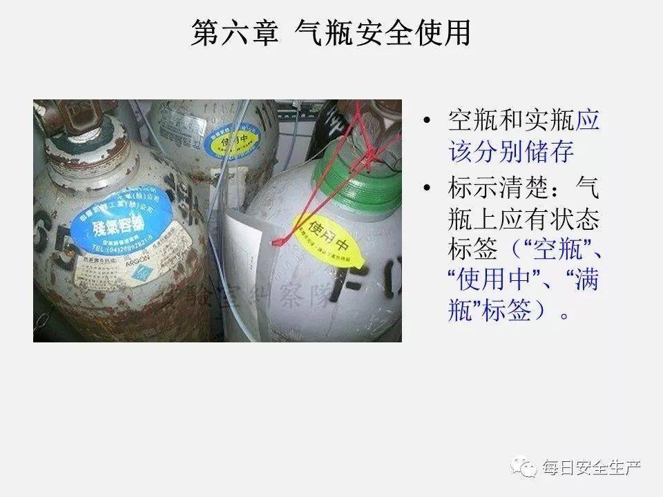 综上所述,乙炔气瓶必须直立放置.