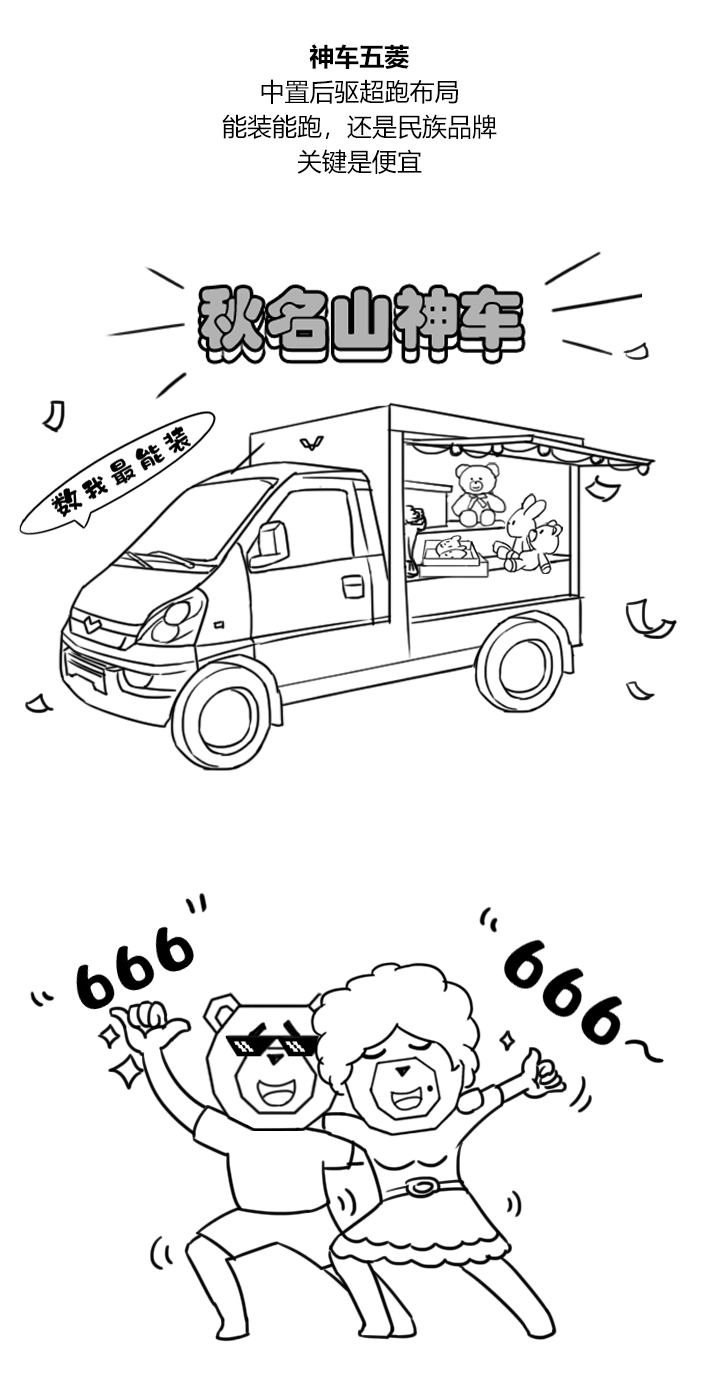 决定摆摊赚钱!哔哔熊会选哪辆车出摊呢?