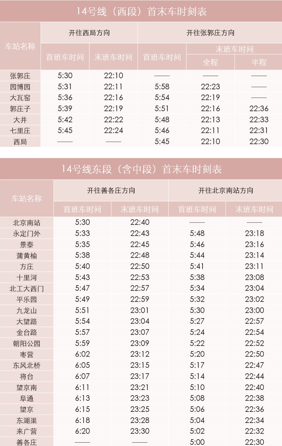 超全北京地鐵最新首末班車時刻表附快速查詢入口