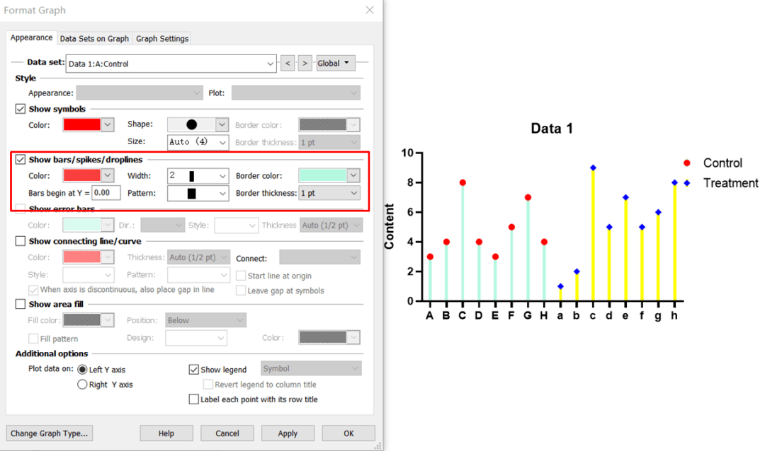 森林图cleveland点图graphpadprism8绘图教程第五期