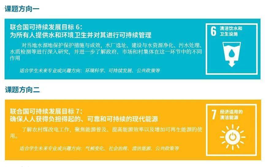 為鄉村發展提供調研報告,發展建議,參與志願支教並設計公益行動,獲得