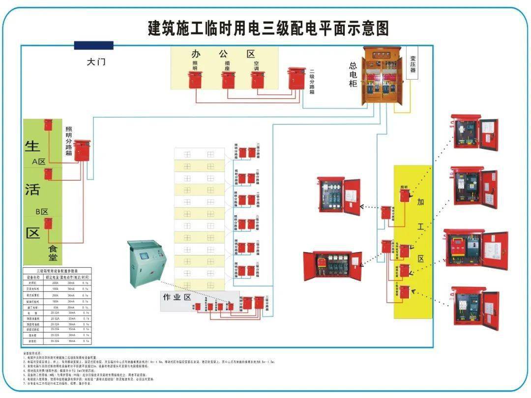 配电室示意图图片