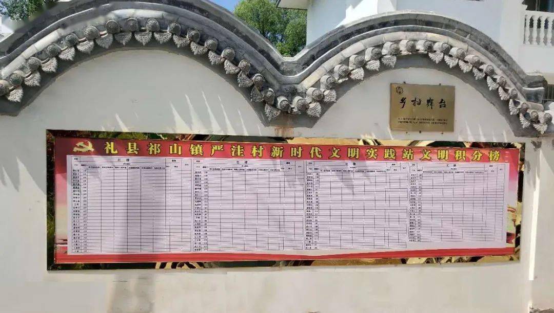 礼县在全省深化拓展新时代文明实践中心建设试点工作现场推进会上作