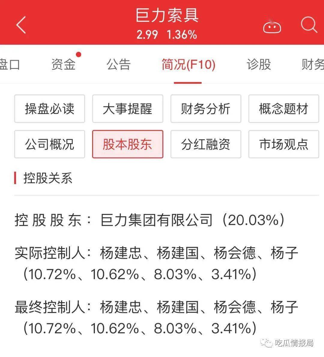 巨力集团名下能查到的上市公司暂时只有巨力索具这一家,而上市公司