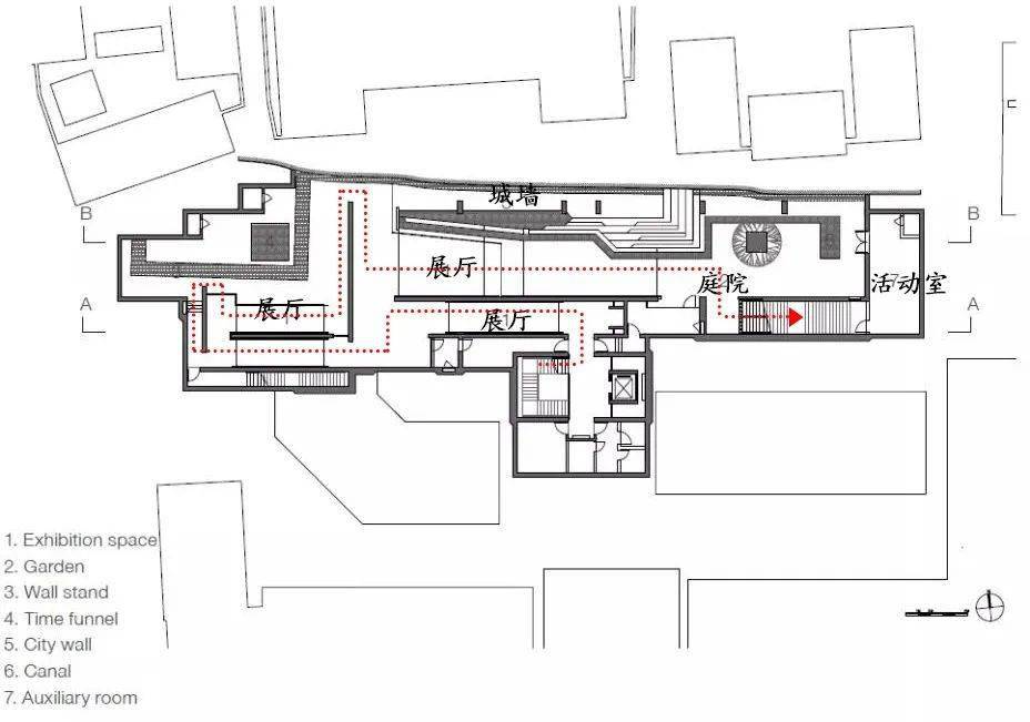 案例转译 | 展览类建筑 徐州城墙博物馆