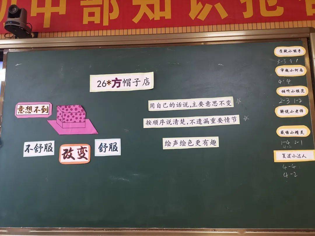 学思于疑王超霞老师 语文审辩教研公开课《方帽子店》王老师的课堂