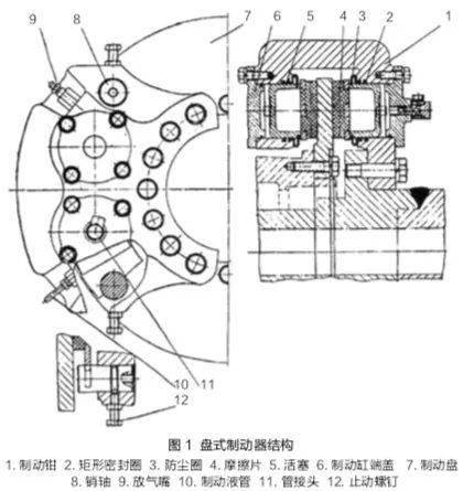修机装载机盘式制动器抱死故障排查二例
