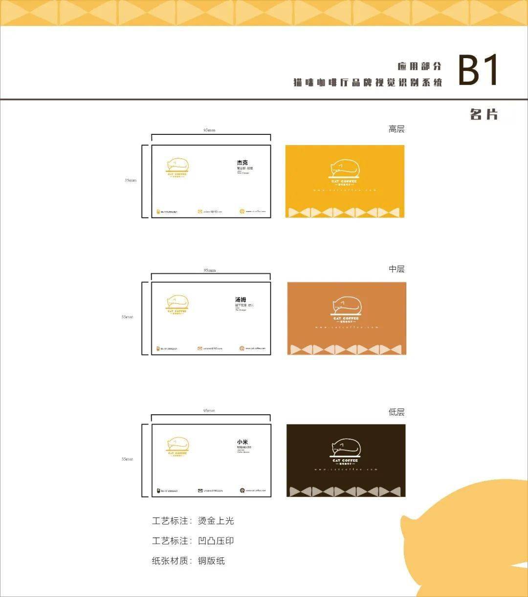 让我们看看视觉传达设计专业同学的品牌视觉形象系统吧!