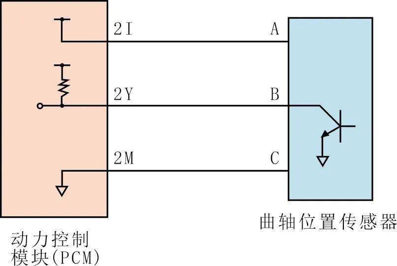 图2 曲轴位置传感器电路图3 故障车曲轴位置传感器和凸轮轴位置传感器