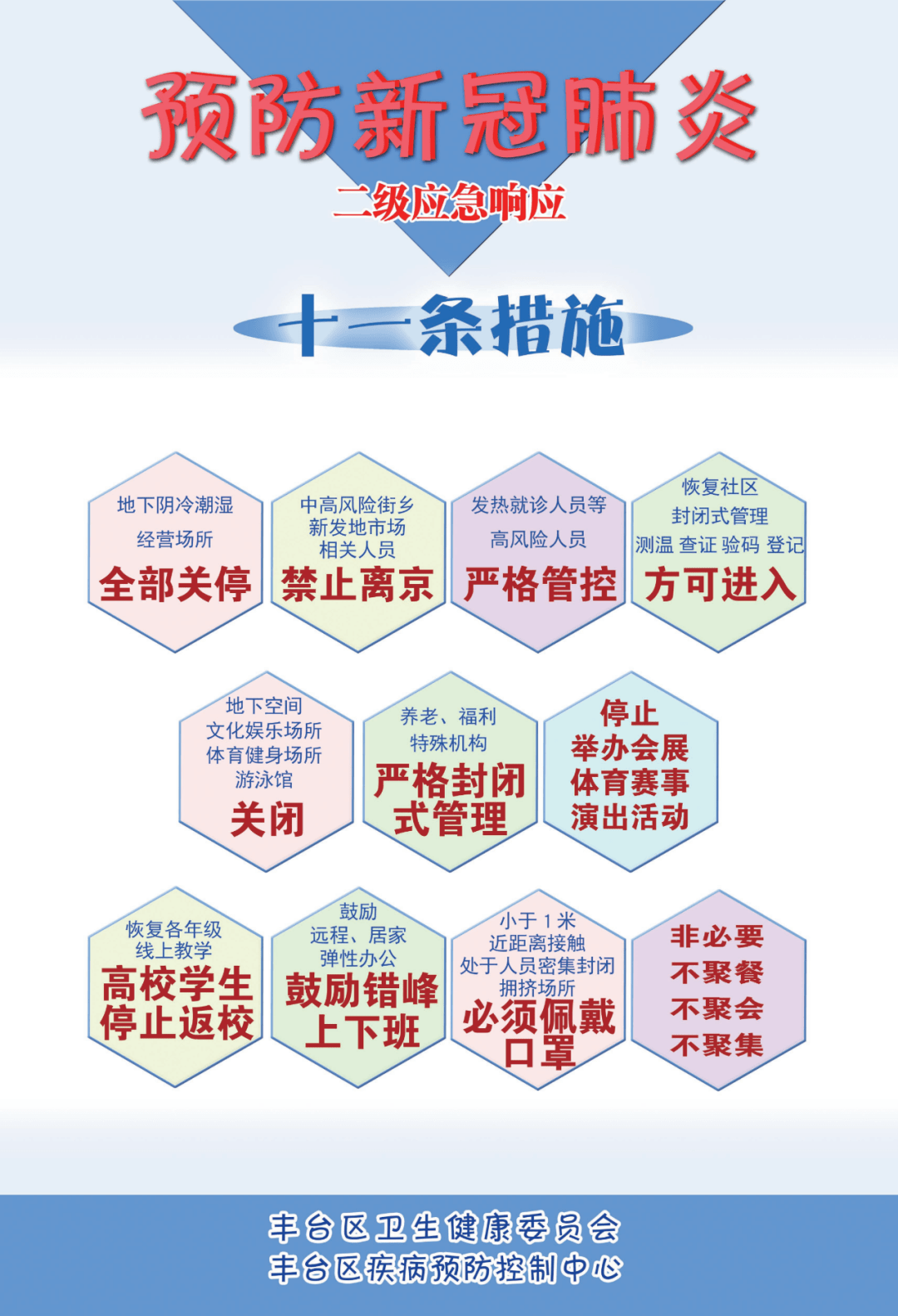 6月16日晚,北京市召开疫情防控新闻发布会,就北京防控疫情等相关情况