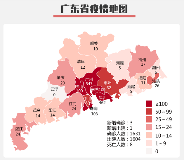 广州疫情通报