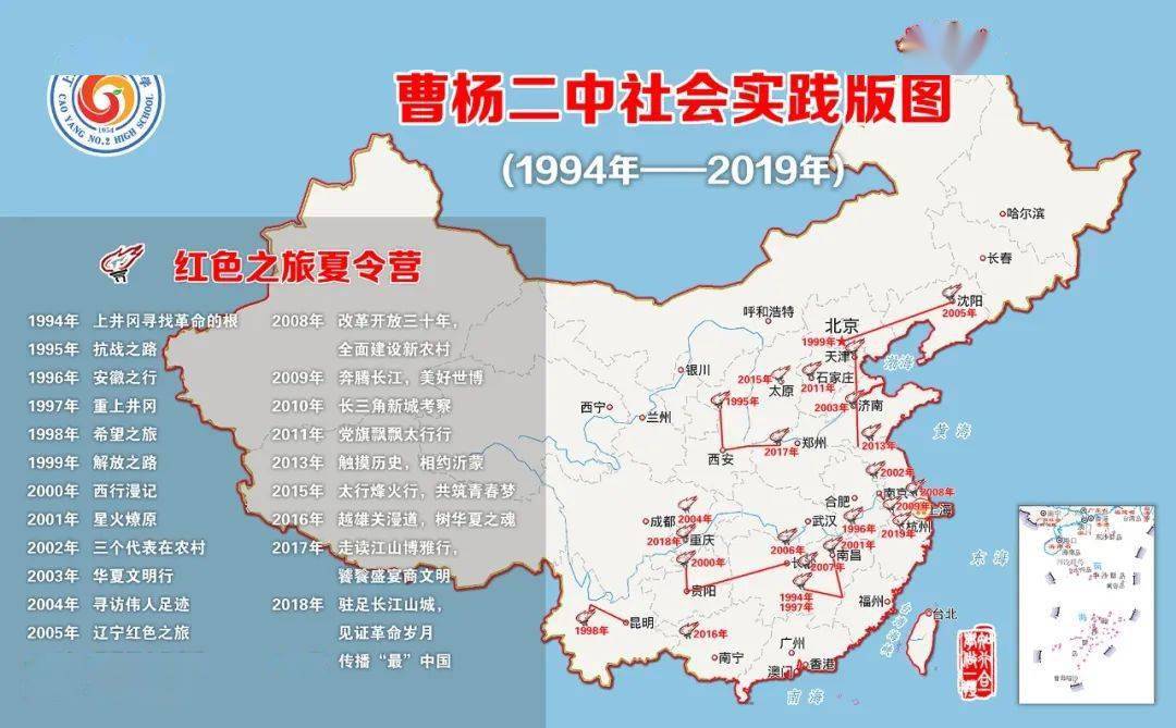 主题党日曹杨二中思接百载汲养分视通万里守初心