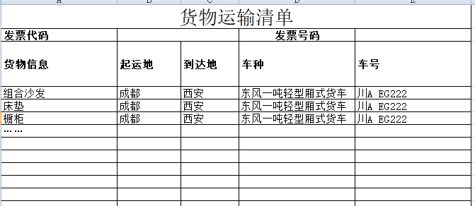 发票报销务必仔细审核备注栏不全一律退回重开