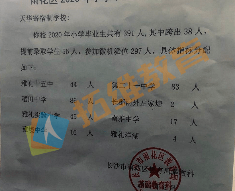 砂子塘!青园!2020长沙各小学微机派位指标分配情况公布!