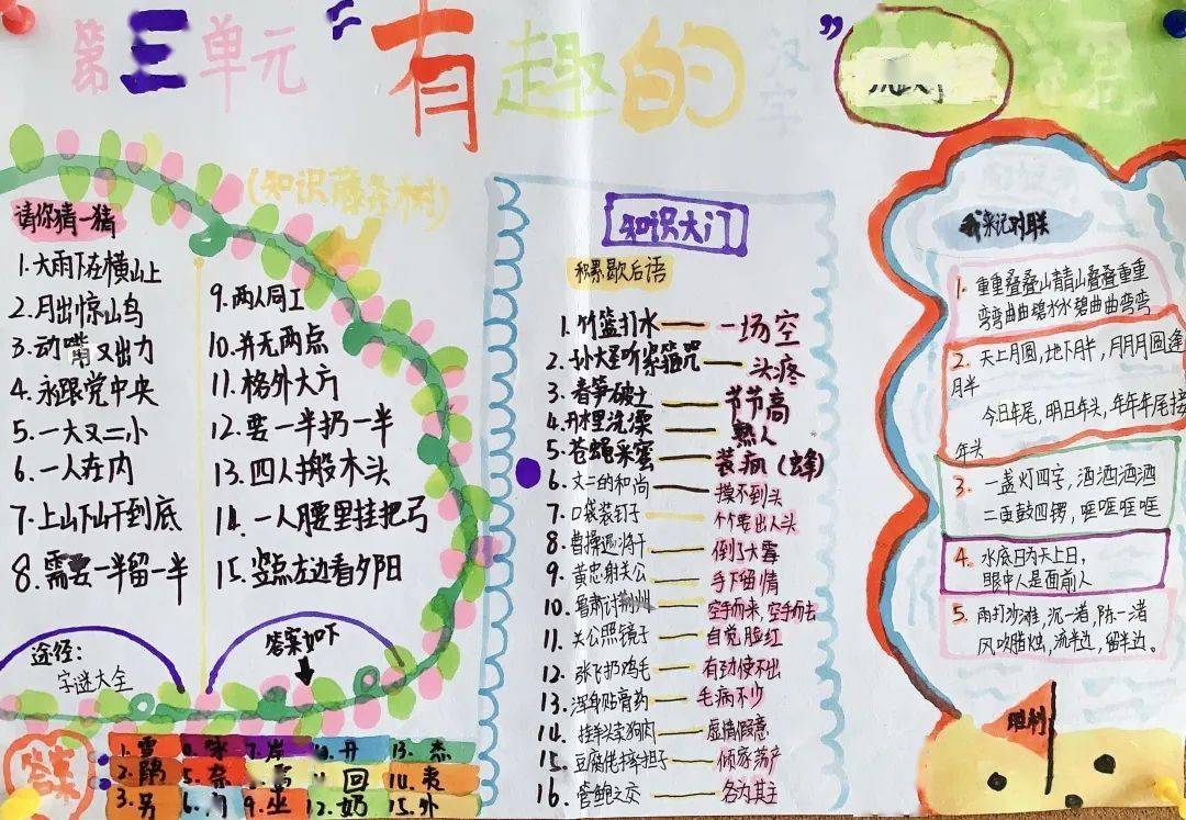 "综合学习手抄报"——记双语部五年级语文作业展_袁雅斌